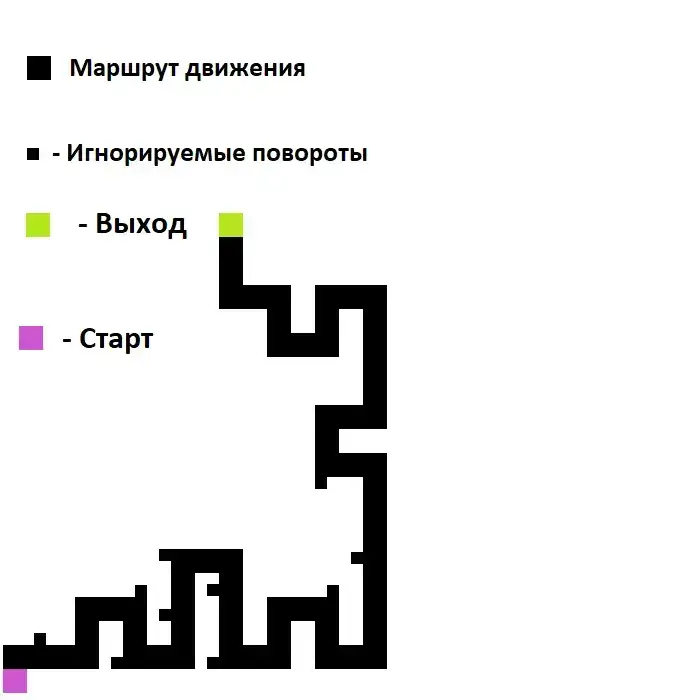 Карта identity fraud роблокс 1 лабиринт