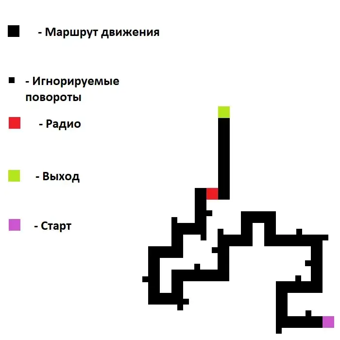 Карта идентити фрауд